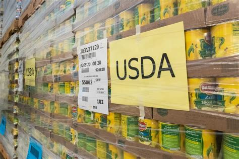 usda food box